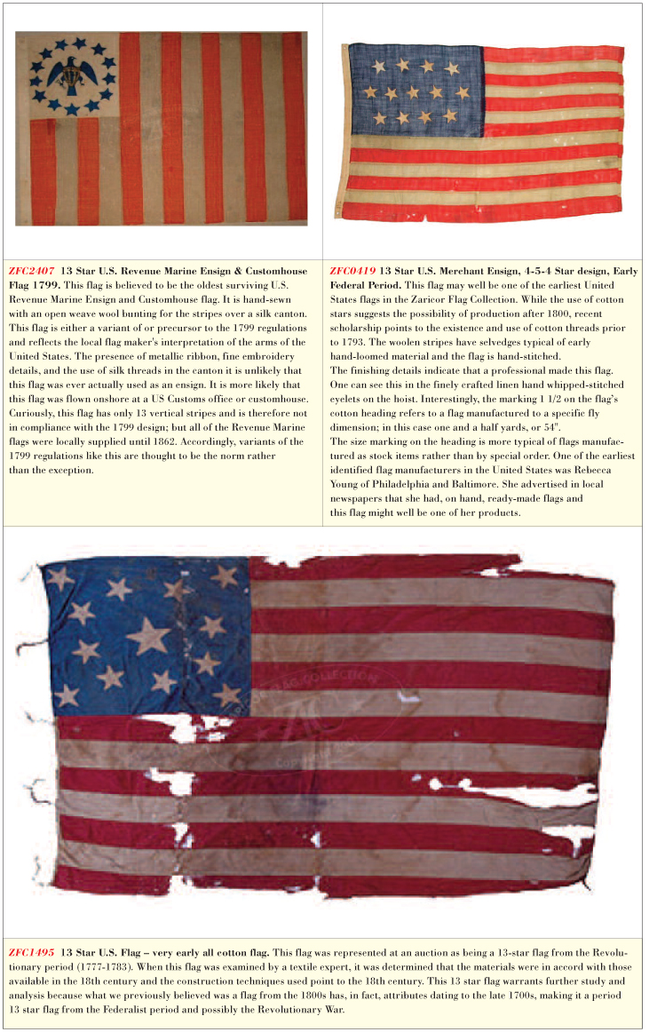Vintage アメリカ製 COLLEGEVILLE FLAG PRODUCTS ヴィンテージ