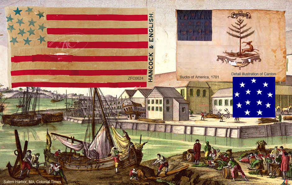 ZFC - 01. First Flag Act 1777: 13 Stars, Revolution & Early Federal Period