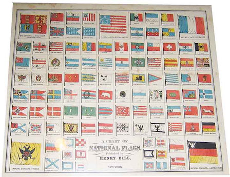 ZFC - Flag Monographs and Charts